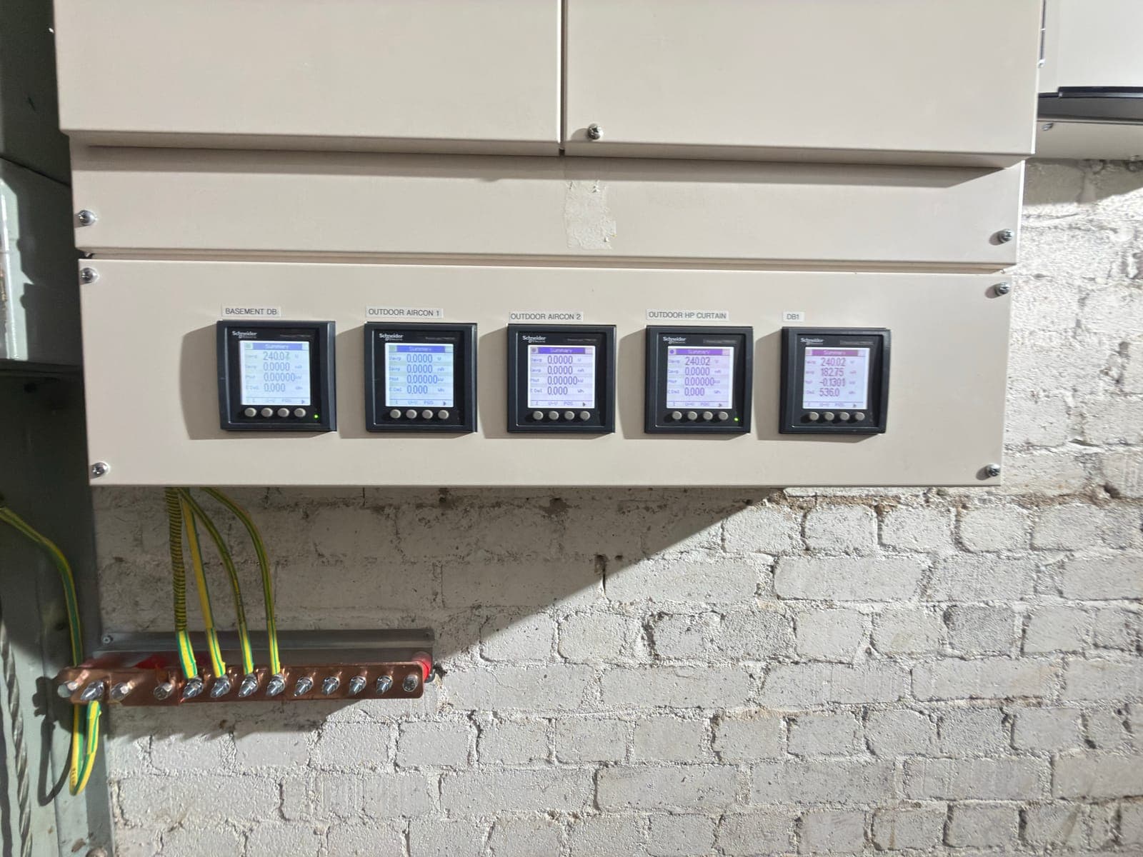 Metering panel installed as part of the electrical distribution upgrade